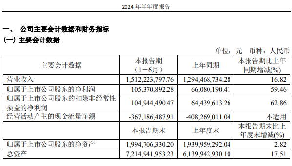 关于最新定额是哪一年的信息，提供以下标题供参考，，最新定额发布年份揭晓，了解最新定额动态，看这一篇就够了！
