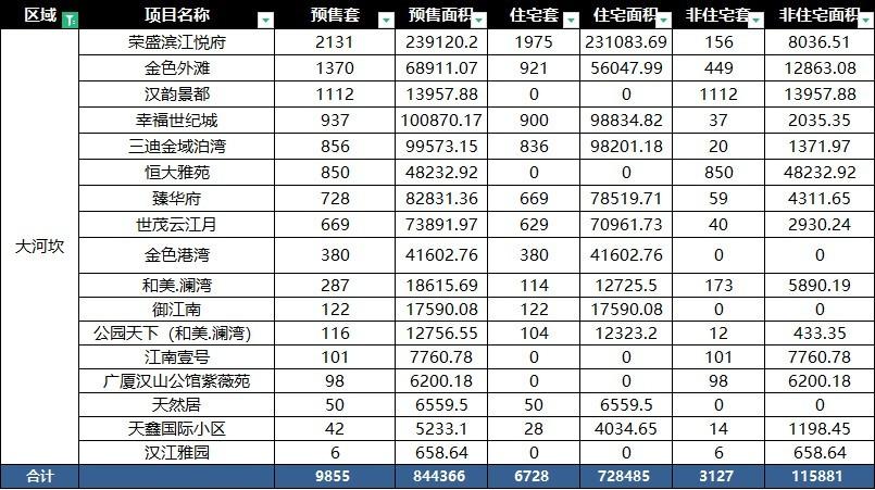 汉中市房价最新动态，全面解析、购房指南与步骤