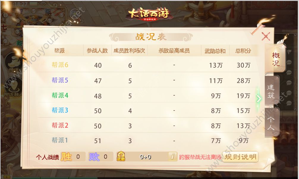 2024新澳正版免费资料的特点,十二生肖全面解答NHP380.941阳实境