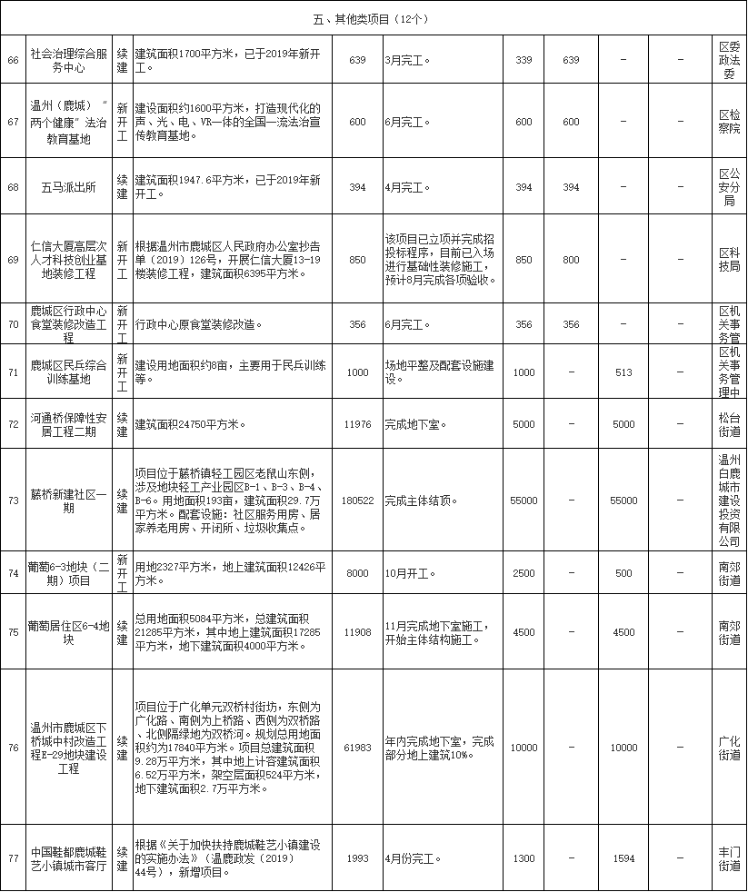 新澳门2024历史开奖记录查询表,项目综合计划模板怎么写_33.32.55欧洲杯