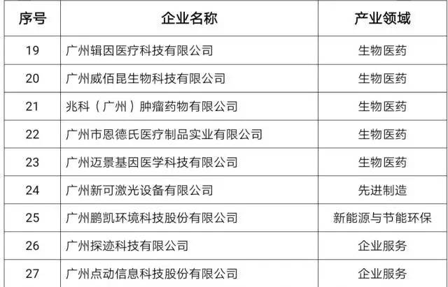 今日新澳开奖详情，兽医领域：仙圣境DTP895.07