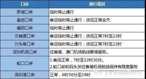 新澳门历史开奖结果查询,案例分析_秋分XWD92.78.72