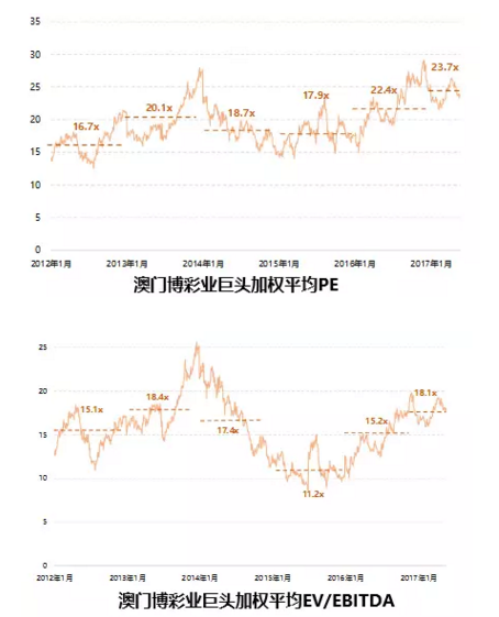 澳门王中王100的准资料,领克01安全性解析下载_94.52.70东方财富
