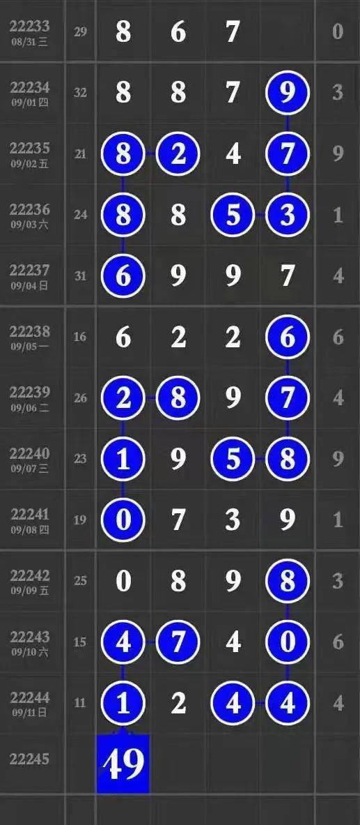 “三期内必中一肖管家婆解析，专家点评：NLG186.41洞虚解读”