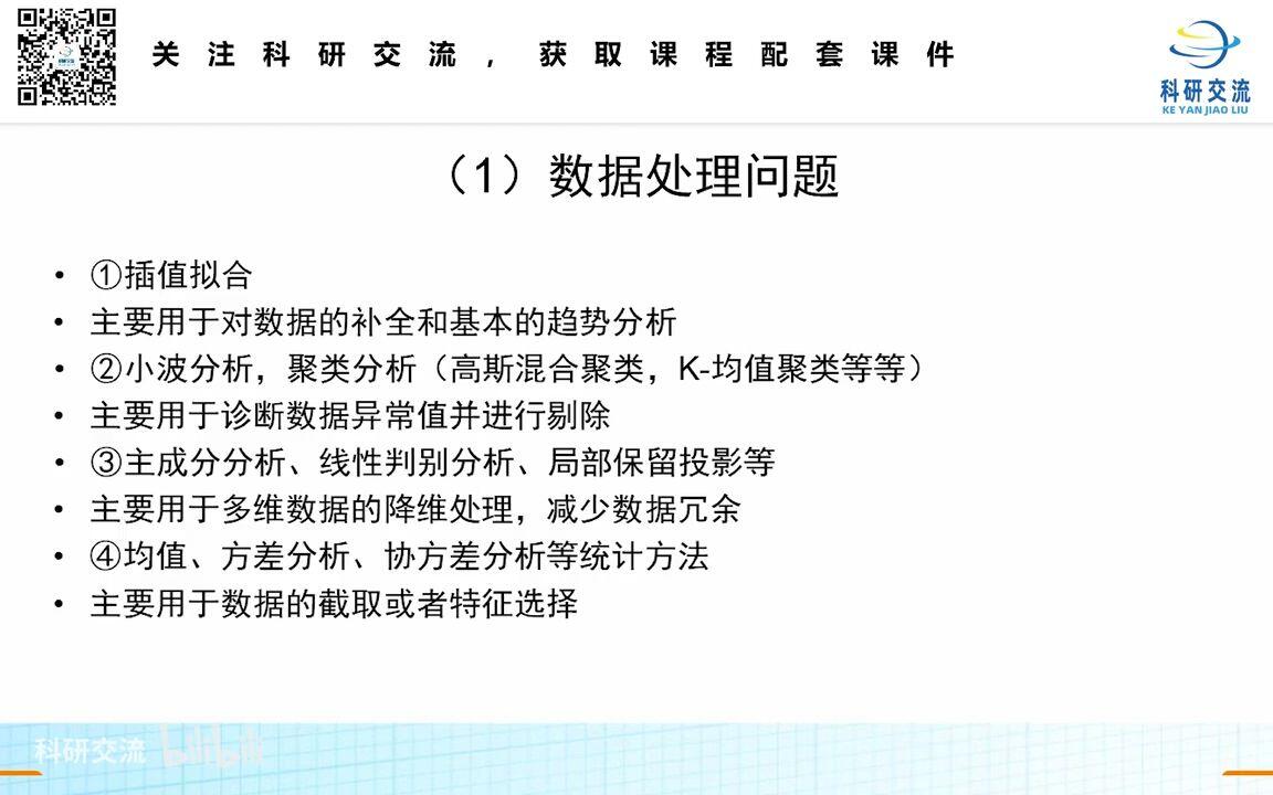 7777888888精准新管家,综合评判数学建模题_45.53.38魔域