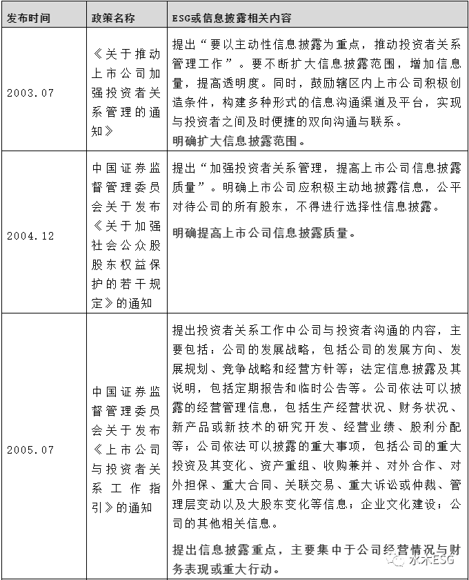 2024新澳最精准资料大全,投资决策类资料有哪些_47.34.70港股