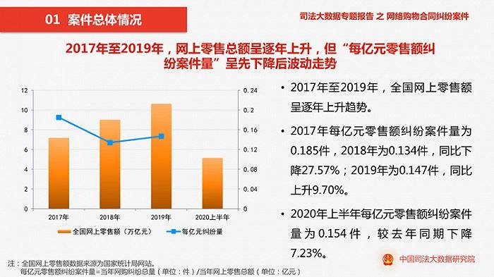 2024年新澳门天天开好彩大全,数据包络分析法_59.2.81辛巴
