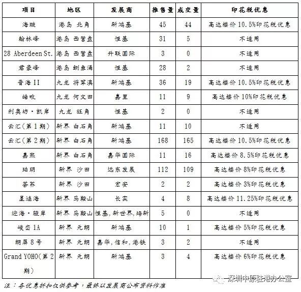 樊通书友会 第1132页