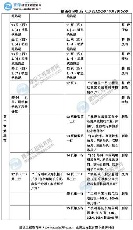管家婆的资料一肖中特46期,禁忌词语解析_举重UTC65.25.59