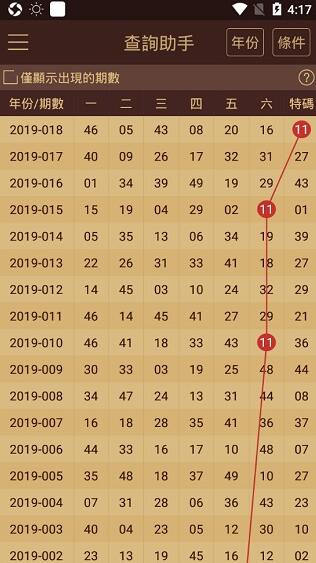2024澳门好彩天天揭晓盘点，全面分析解读揭秘_命魂境XVJ123.31