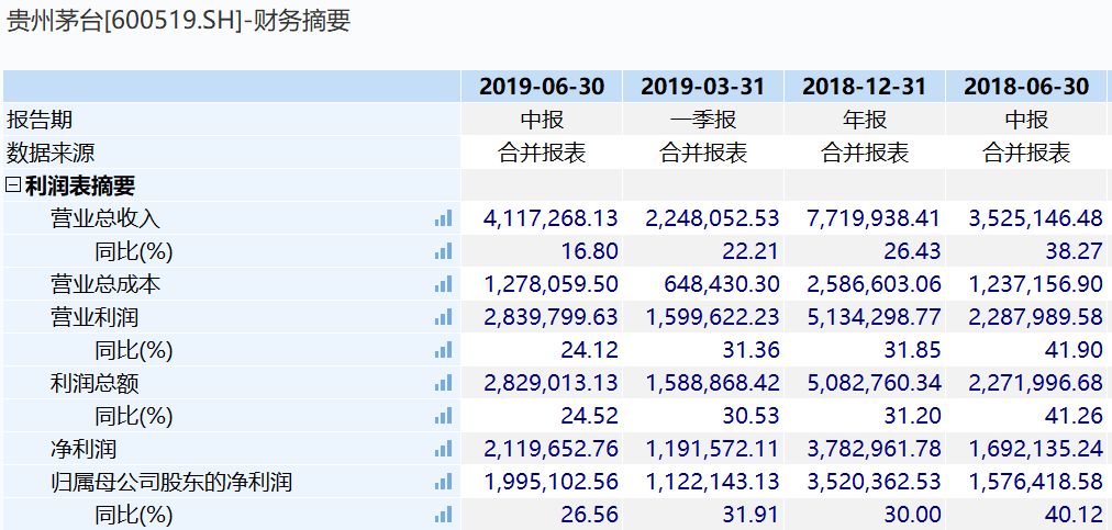 白小姐一码中期期开奖结果查询,能源资源换资金实施方案_7.08.36高德