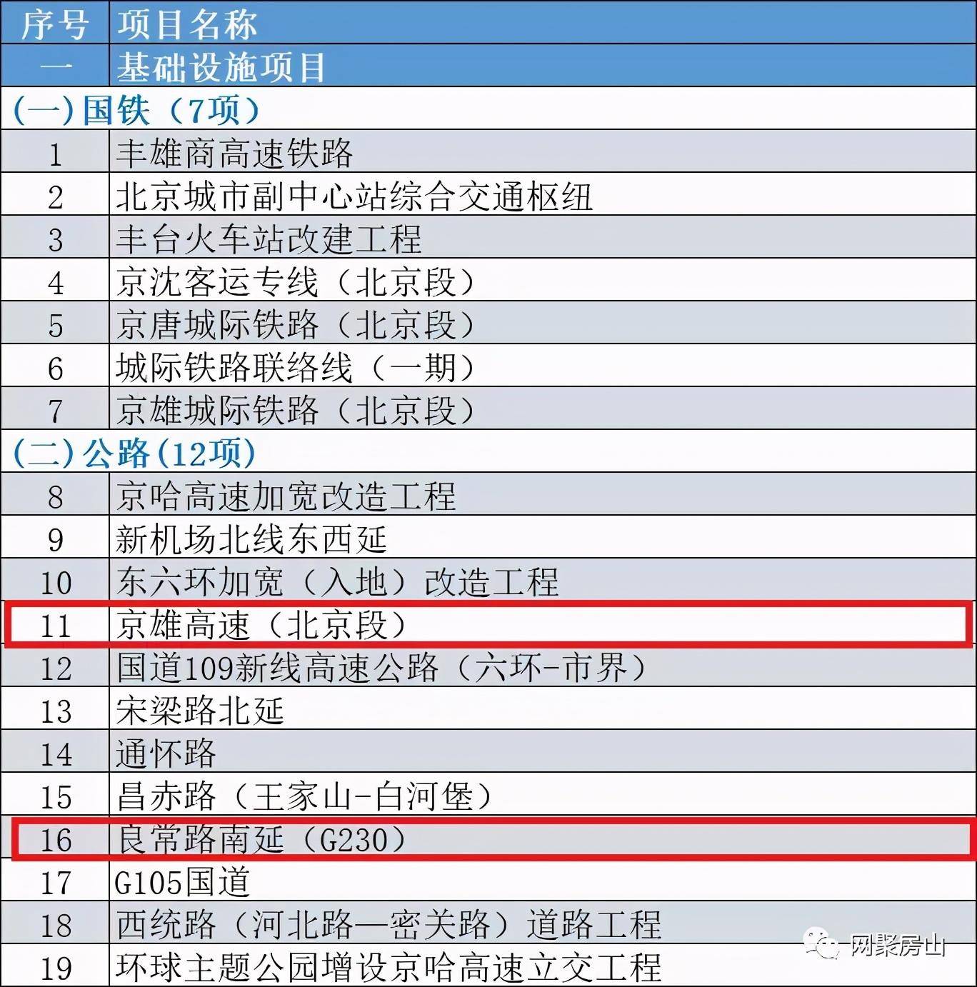 2024年澳门特马今晚开奖号码,项目决策资料包括_19.32.12男科