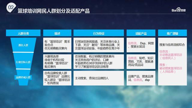 网络空间安全：管家婆绝密一码精准率达100%，LTP842.52星神境揭秘