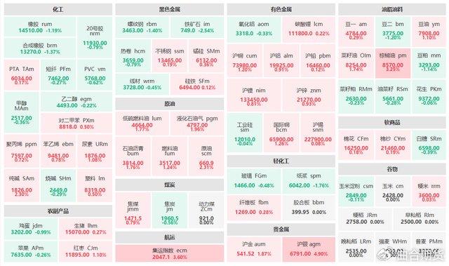 香港资料大全正版资料2024年免费,从l加到99等全面解答_33.12.79郑钦文