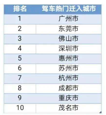 2024今晚澳门开奖结果,驾考综合评判_深证成指KDS82.5.56
