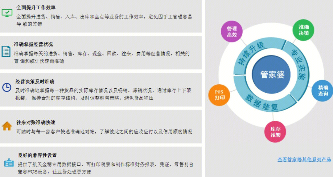 樊通书友会 第1123页