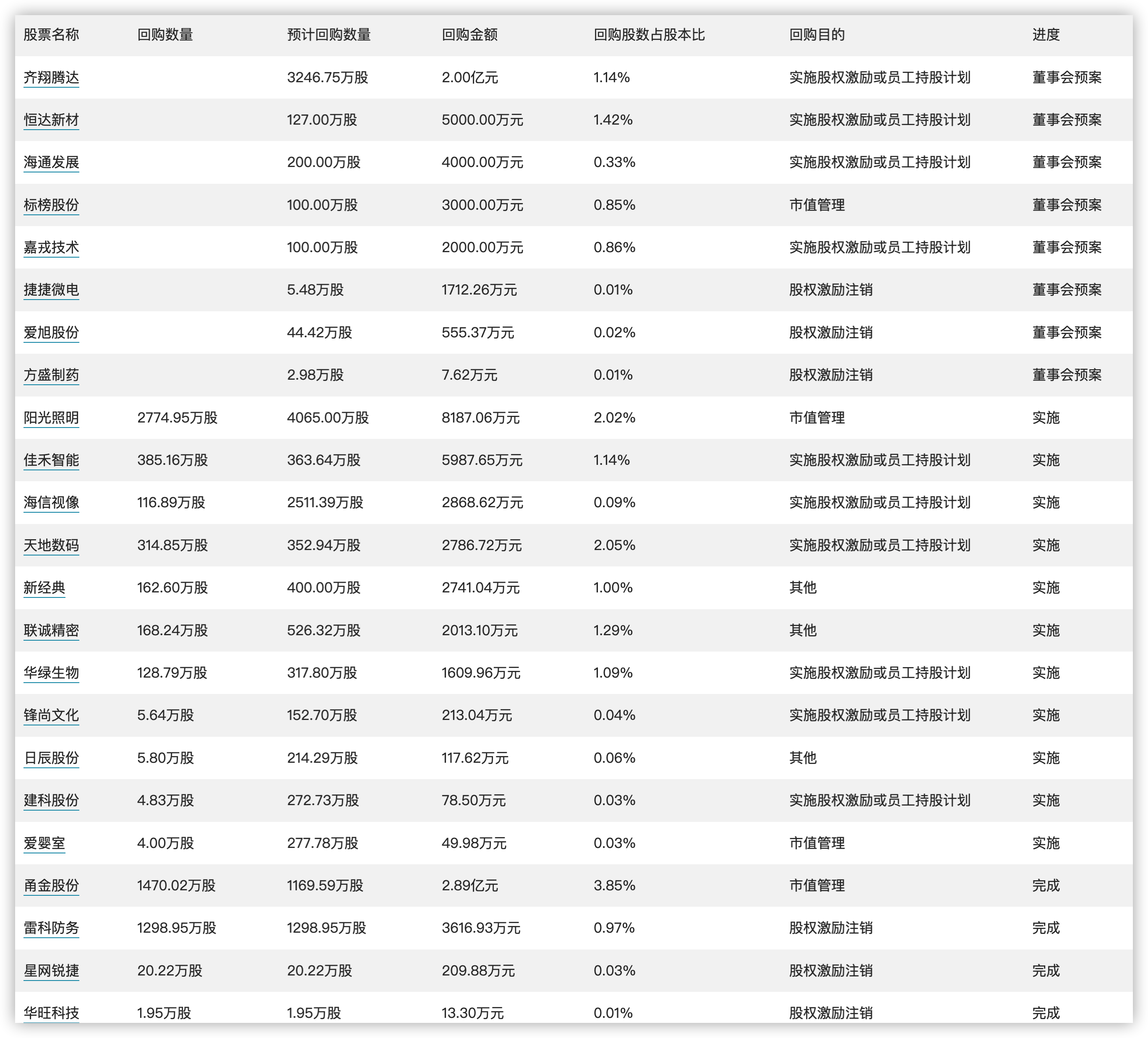 新澳历史开奖最新结果查询今天,开放解答解释落实_Tizen61.25