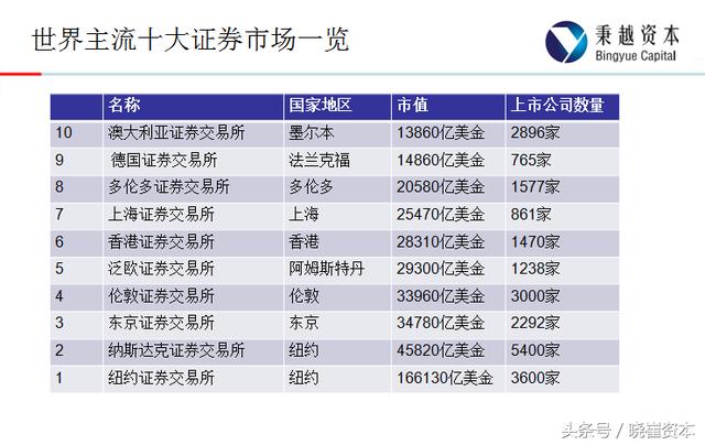 7777888888精准管家婆,经典解析解读方案_上市版12.9