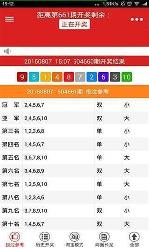 澳门天天好彩,体系解答解释落实_Plus83.334