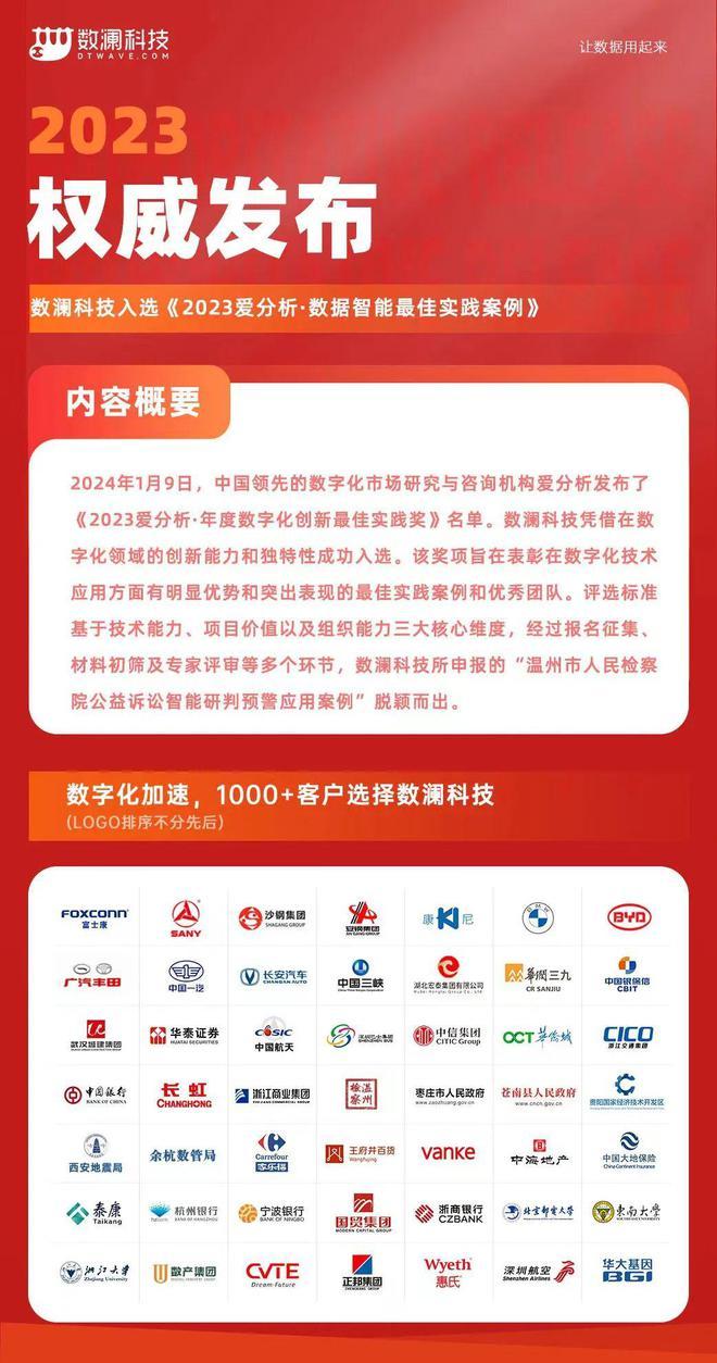 2024新奥资料免费精准109，实地验证执行数据_静态版83.35.30