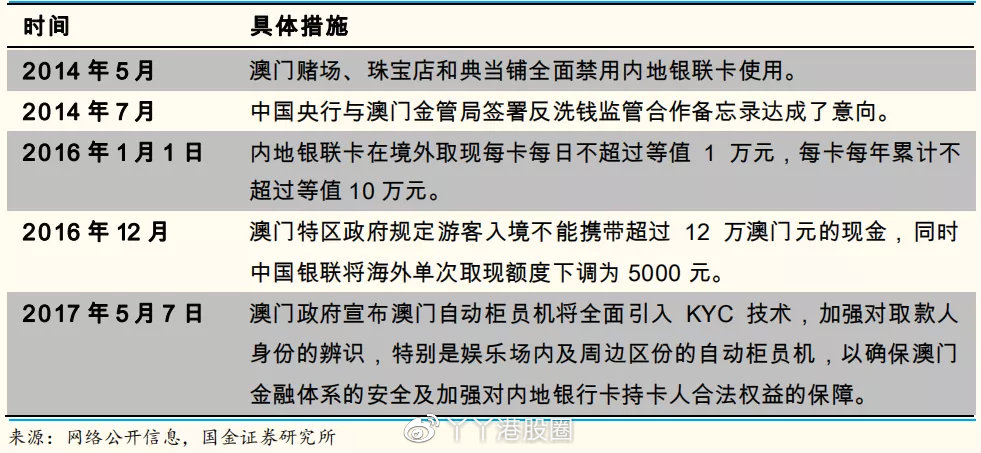 澳门内部资料独家提供,澳门内部资料独家泄露,闪电解答解释落实_限定版5.68