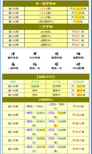 香港二四六王中王资料，正品最新解析_力量版KAJ550.04详解