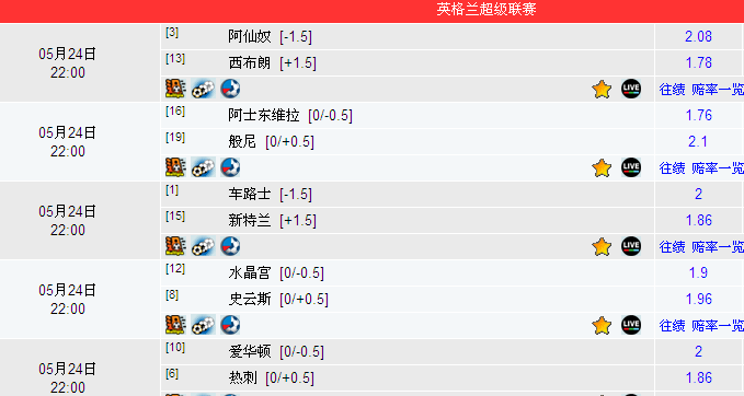 澳门天天彩今晚开什么号码啊,效能解答解释落实_Linux79.967
