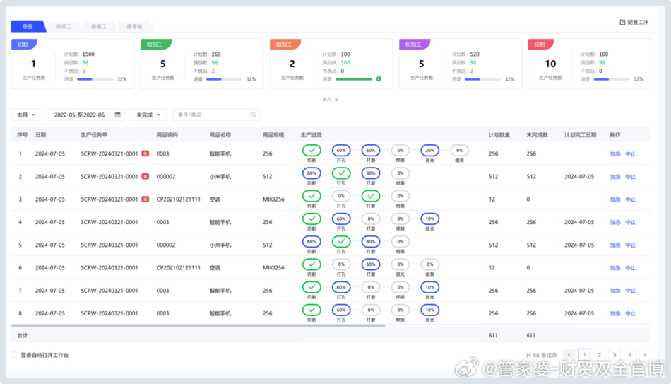 管家婆一肖一码最准资料92期，多元化策略执行_watchOS21.49.42