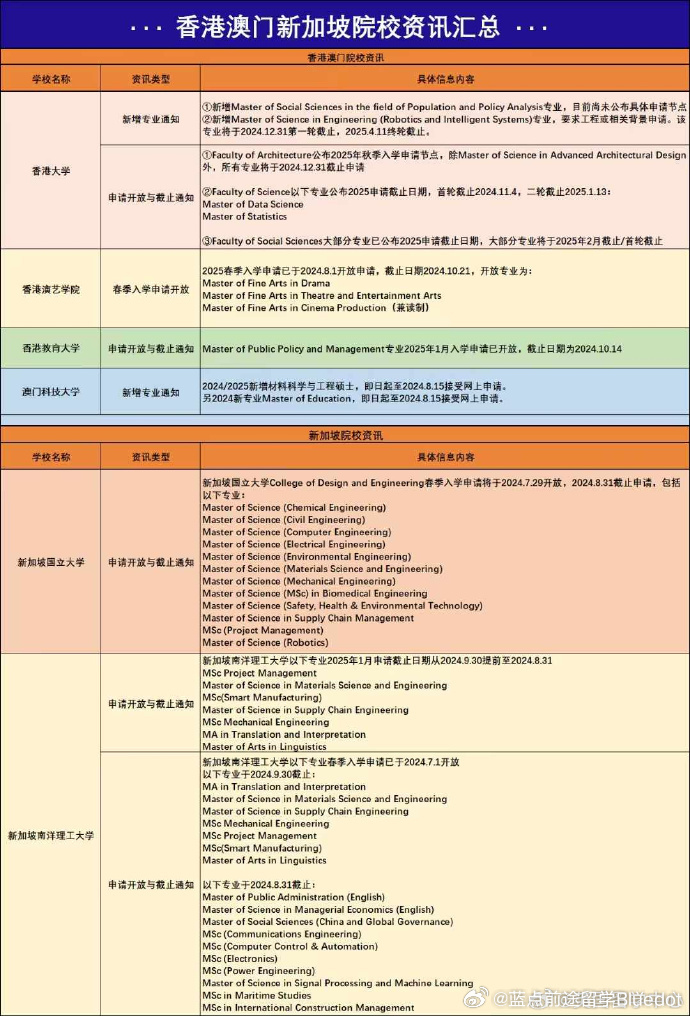 澳门精准龙门攻略：速达版CSW829.44安全策略详解