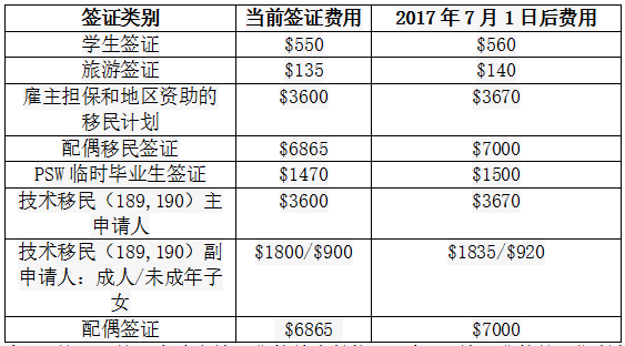 新澳今天最新资料2024年开奖,安全评估策略_半神OIL743.4