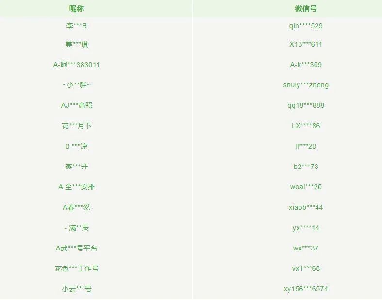 远离色情内容，维护健康网络环境的必要性