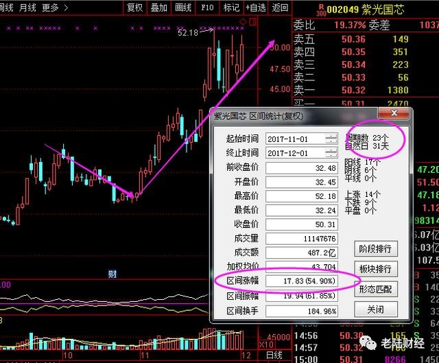 泰嘉股份最新动态更新，最新消息汇总