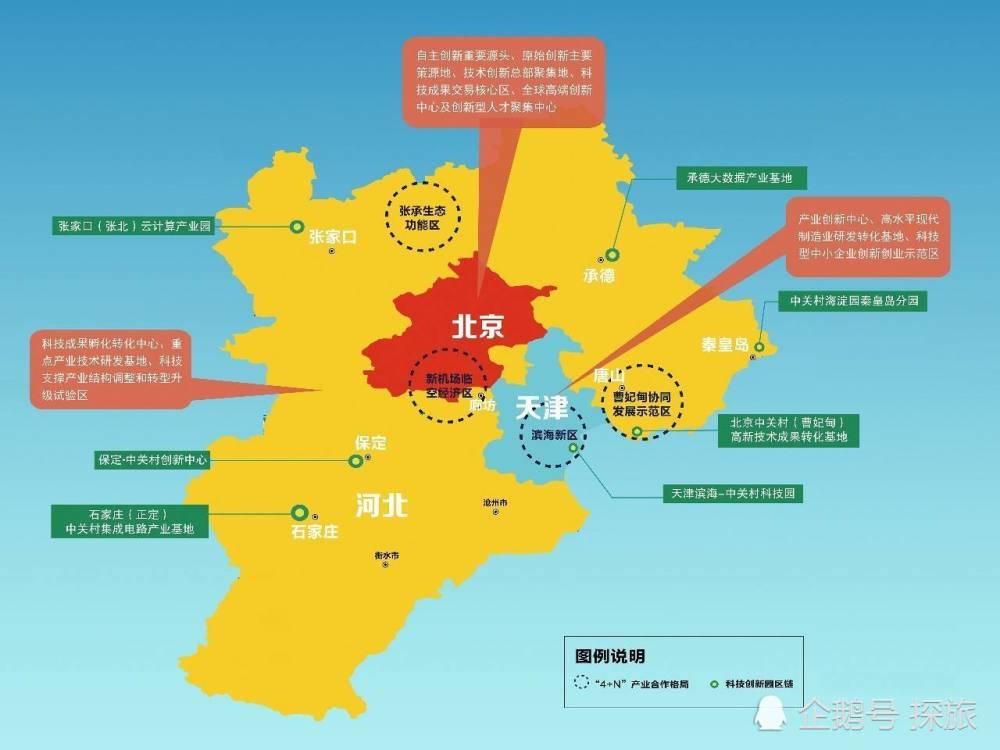 京津冀唐山最新规划，未来生活的无限魅力与高科技产品的革新之旅