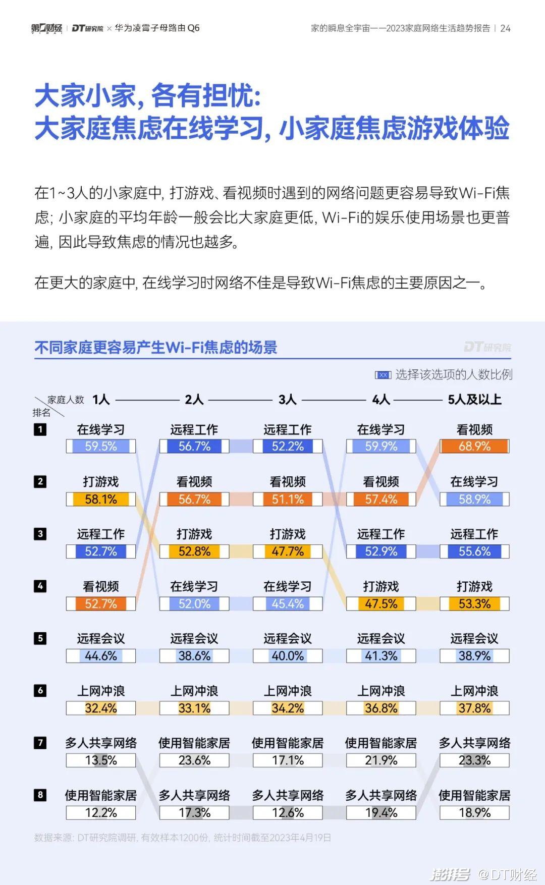 科技风潮下的生活新纪元，最新昵称大全