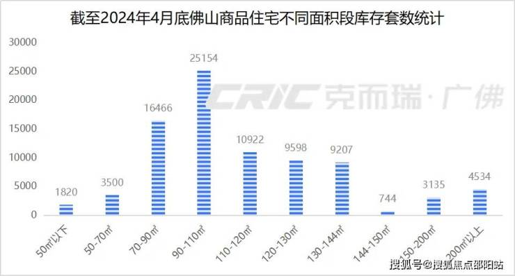 四虎库存最新回顾与探析，最新动态揭秘