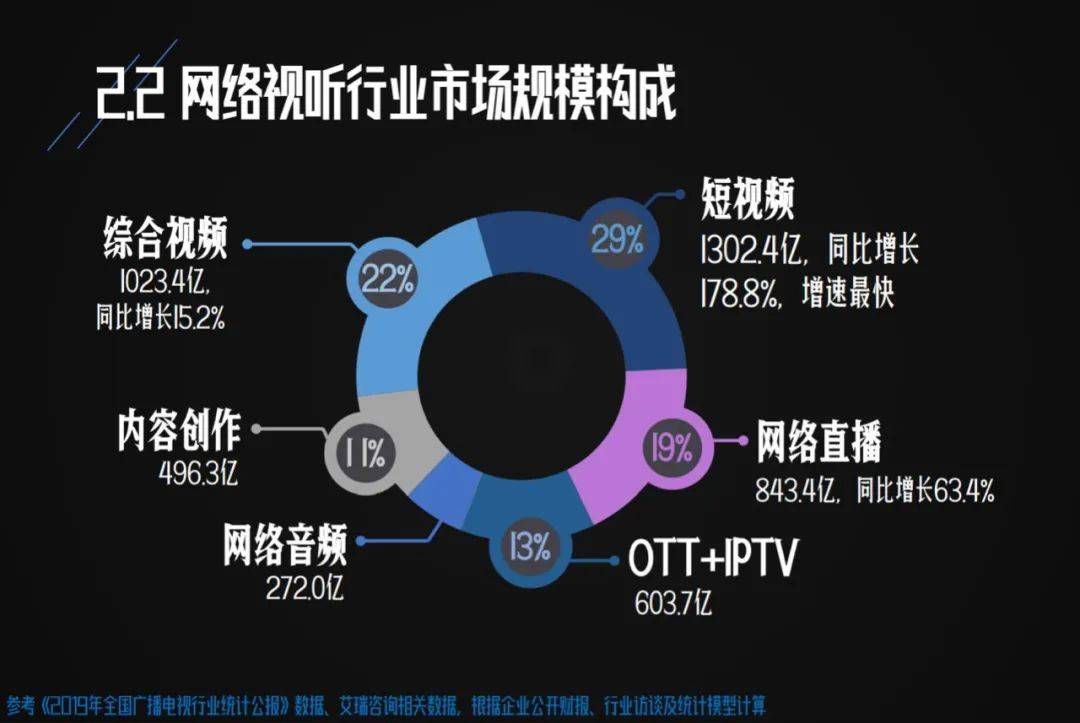 最新版4的优势与挑战探讨