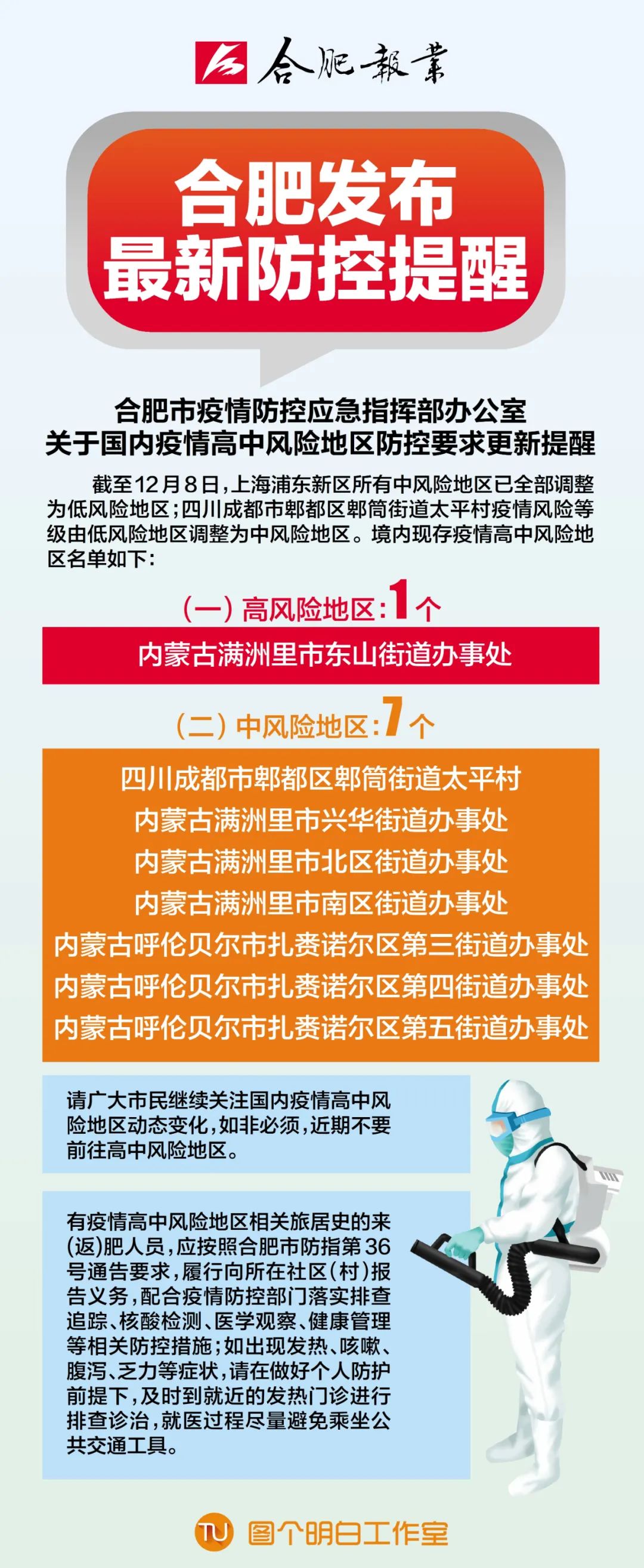 合肥疫情最新消息今日更新