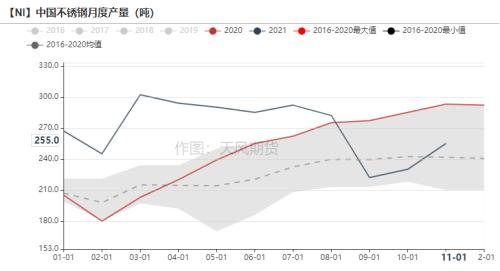 金川镍板今日最新价格，市场走势与影响因素深度解析