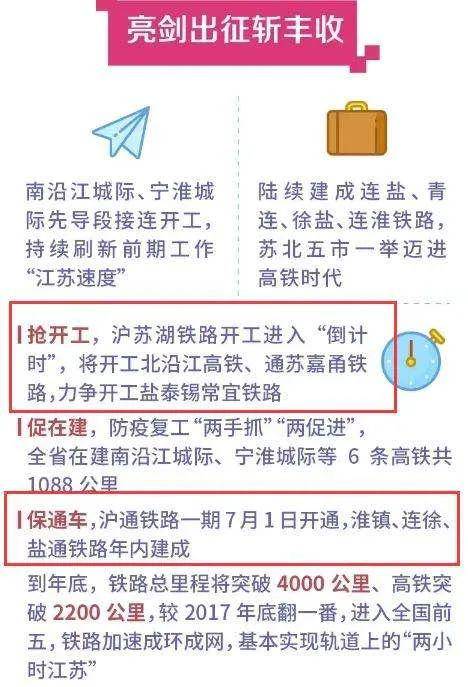 鹿邑火车站最新进展更新