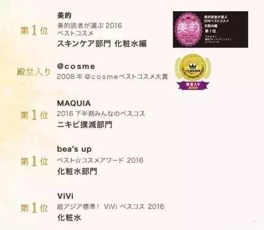 2017最新版简洁网名引领科技潮流