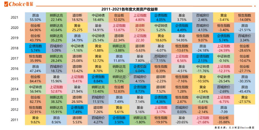 白城房价动态与学习变化，拥抱自信成就未来购房梦想