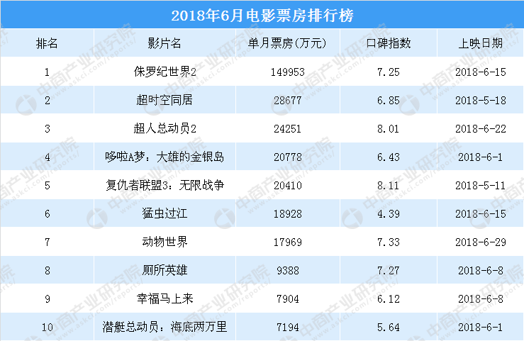 2024年新澳门今晚开奖结果查询表,目前现象解析描述_电影版70.397