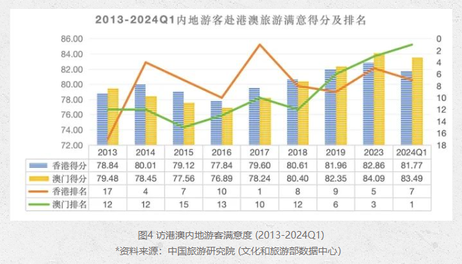 未分类 第15页