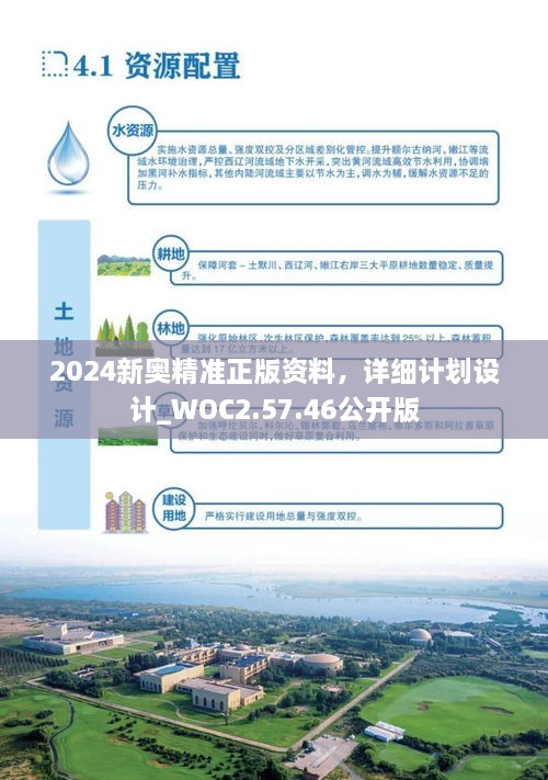2024新奥新免费资料,综合计划评估_多功能版70.745