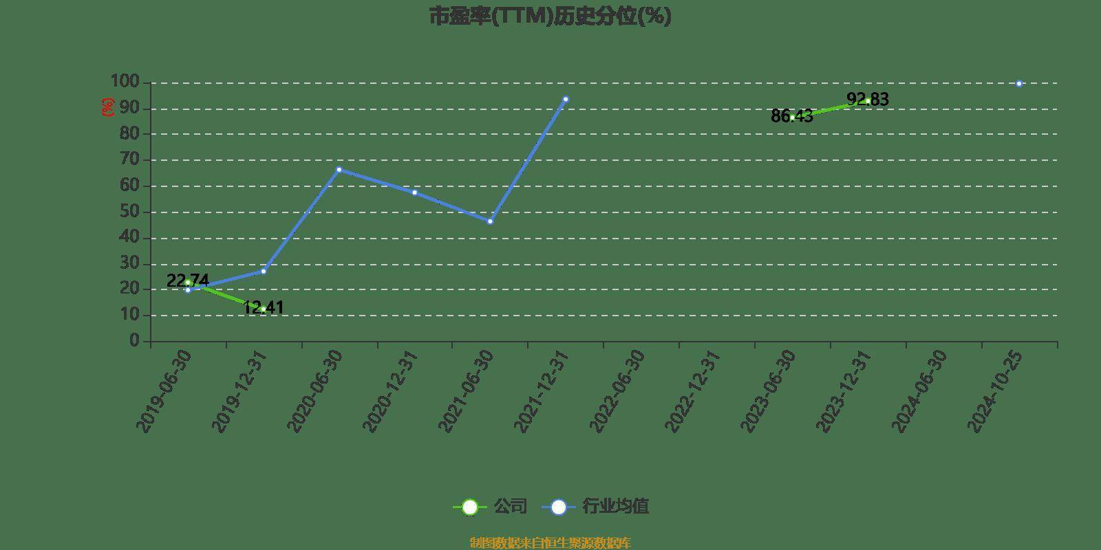 2024新澳免费资料大全浏览器,MSN应用_活动版70.417