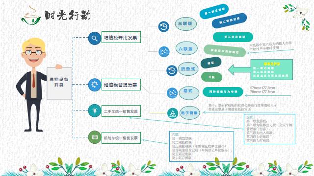 2024澳门天天开好彩大全正版,实地验证研究方案_数字处理版70.884
