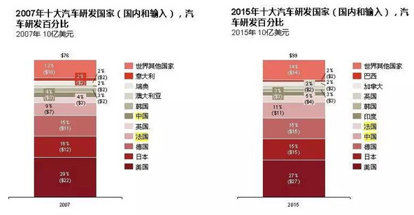 2024澳门特马今晚开什么,科学数据解读分析_世界版70.173