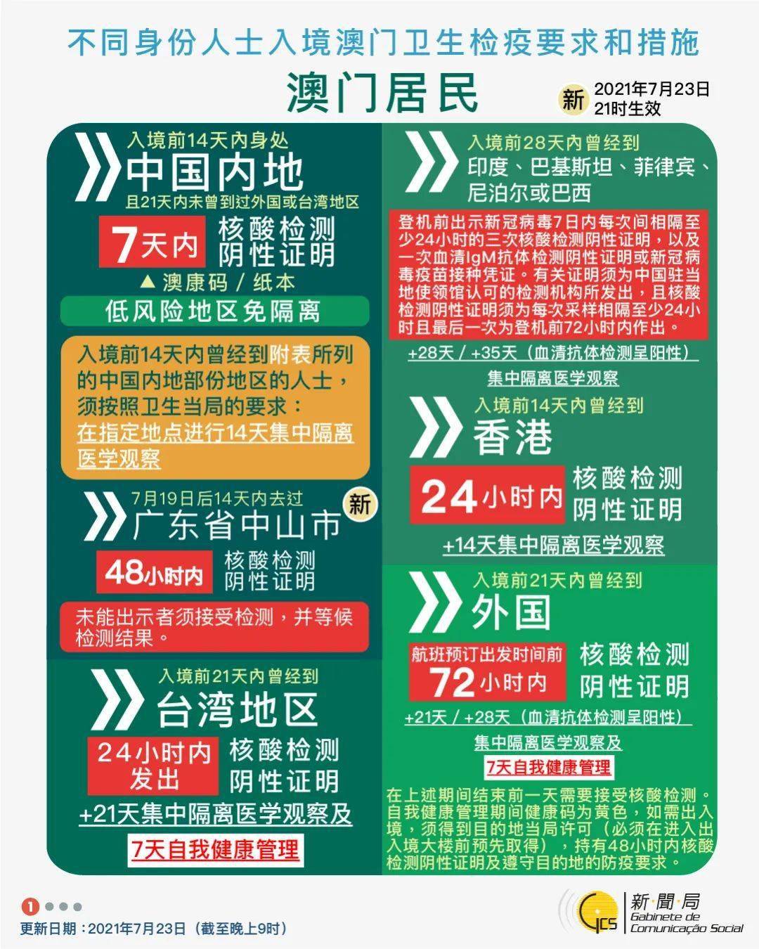 4949澳门今晚开奖结果,策略优化计划_经典版70.840