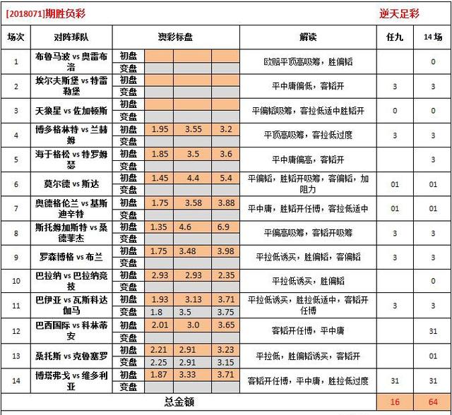 62827澳彩资料2024年最新版,实时分析处理_闪电版70.585