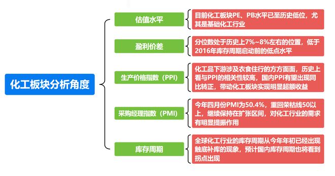 新澳内部资料免费提供,策略规划_随身版70.108
